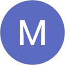 Muhammad R. profile picture